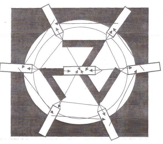Grille de cristaux Reiki avec Antahkarana